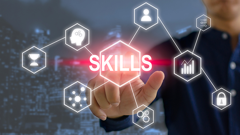 Kỹ năng hiện tại